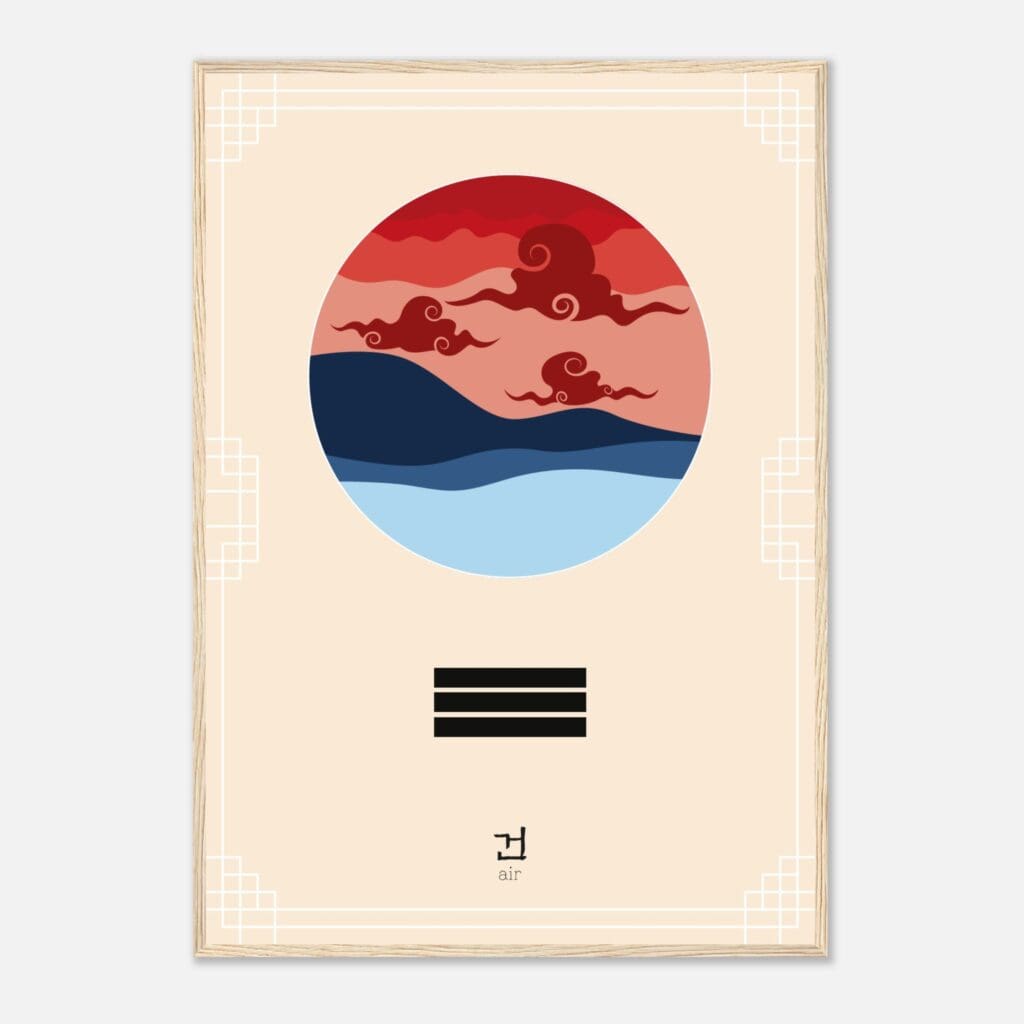 Elements air Art Print Framed