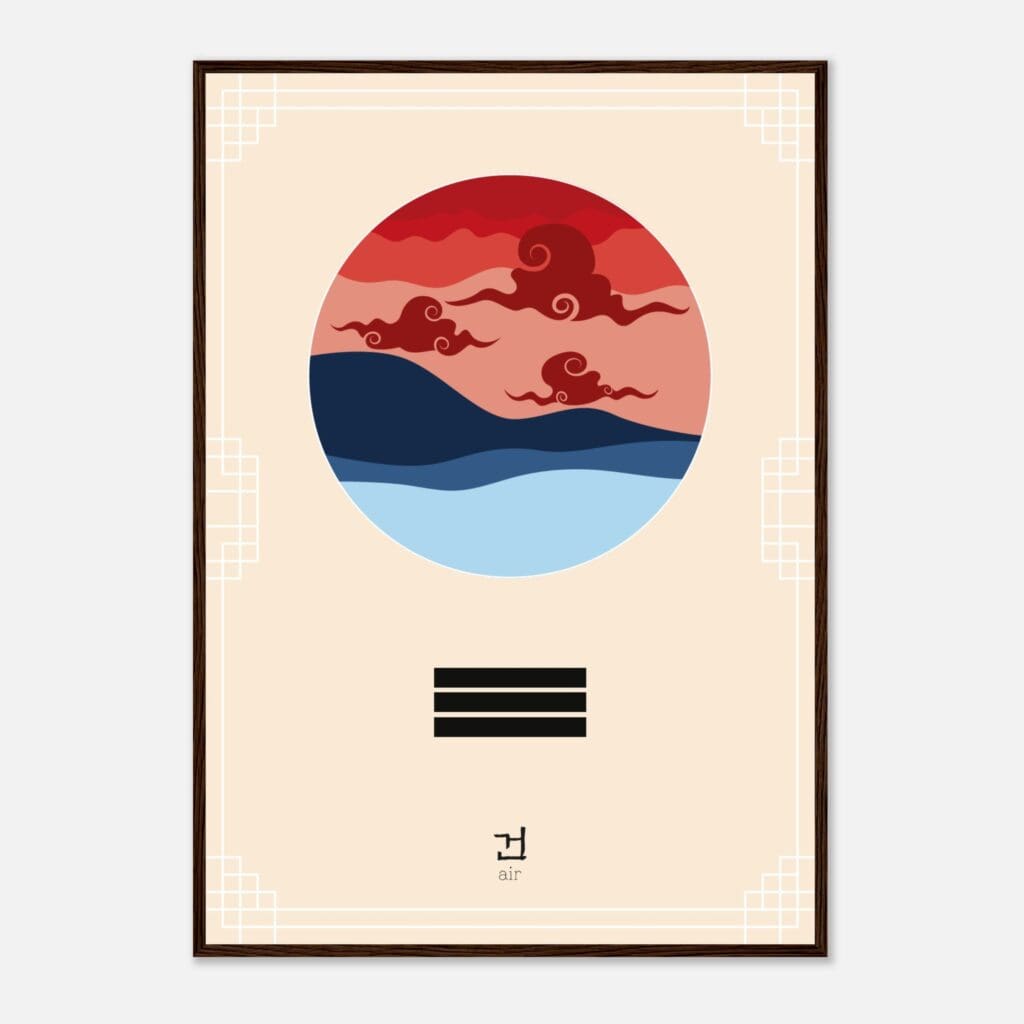 Elements air Art Print Framed