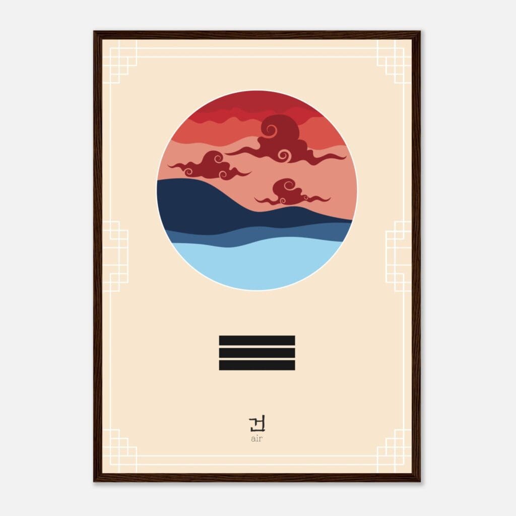 Elements air Art Print Framed