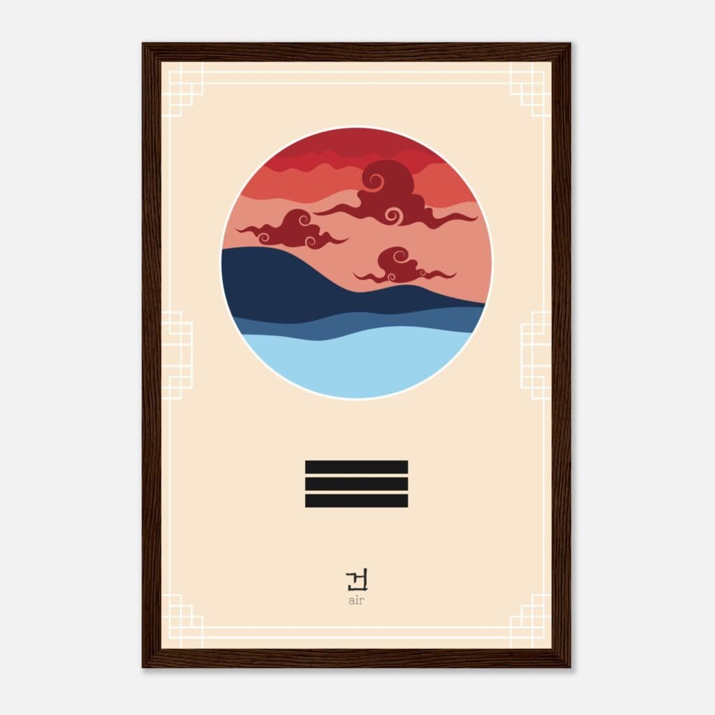 Elements air Art Print Framed